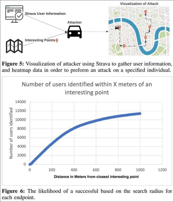 Tanımlanan kullanıcı sayısı